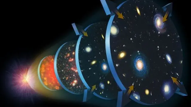 como funciona el universo resumen - Cómo funciona el cosmos