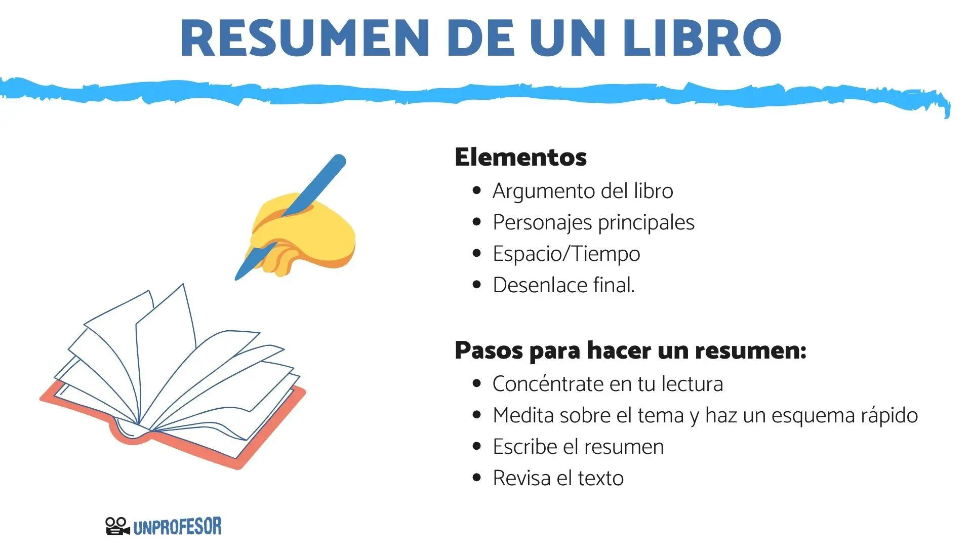 Cómo crear un resumen en formato HTML - Cómo hacer un resumen de un texto con IA crear resumen - Cómo hacer un resumen de un texto con IA