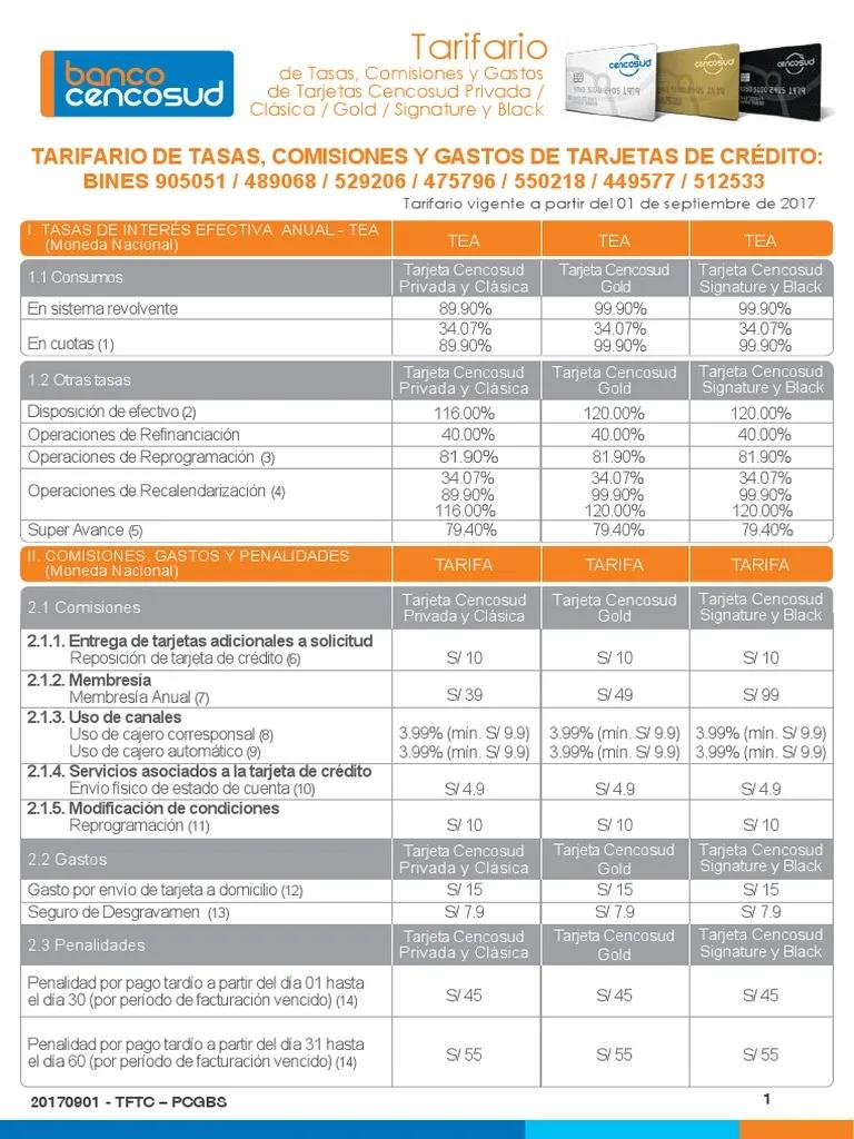 Cencosud Resumen de Cuenta - Cómo pagar resumen de Cencosud cencosud resumen de cuenta - Cómo pagar resumen de Cencosud