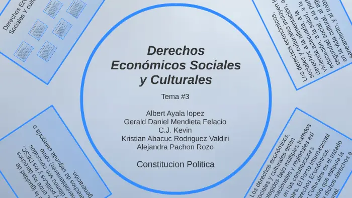 derechos sociales economicos y culturales resumen - Cómo surgen los derechos económicos, sociales y culturales