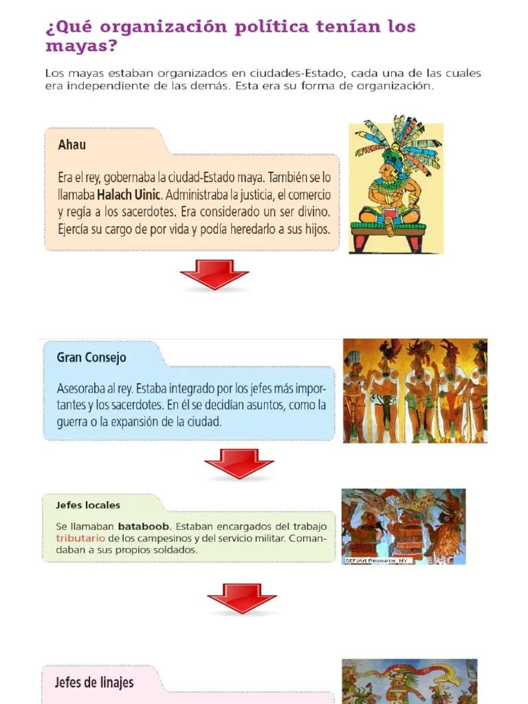 organizacion politica de los mayas resumen - Cuál era la forma de gobierno de los mayas