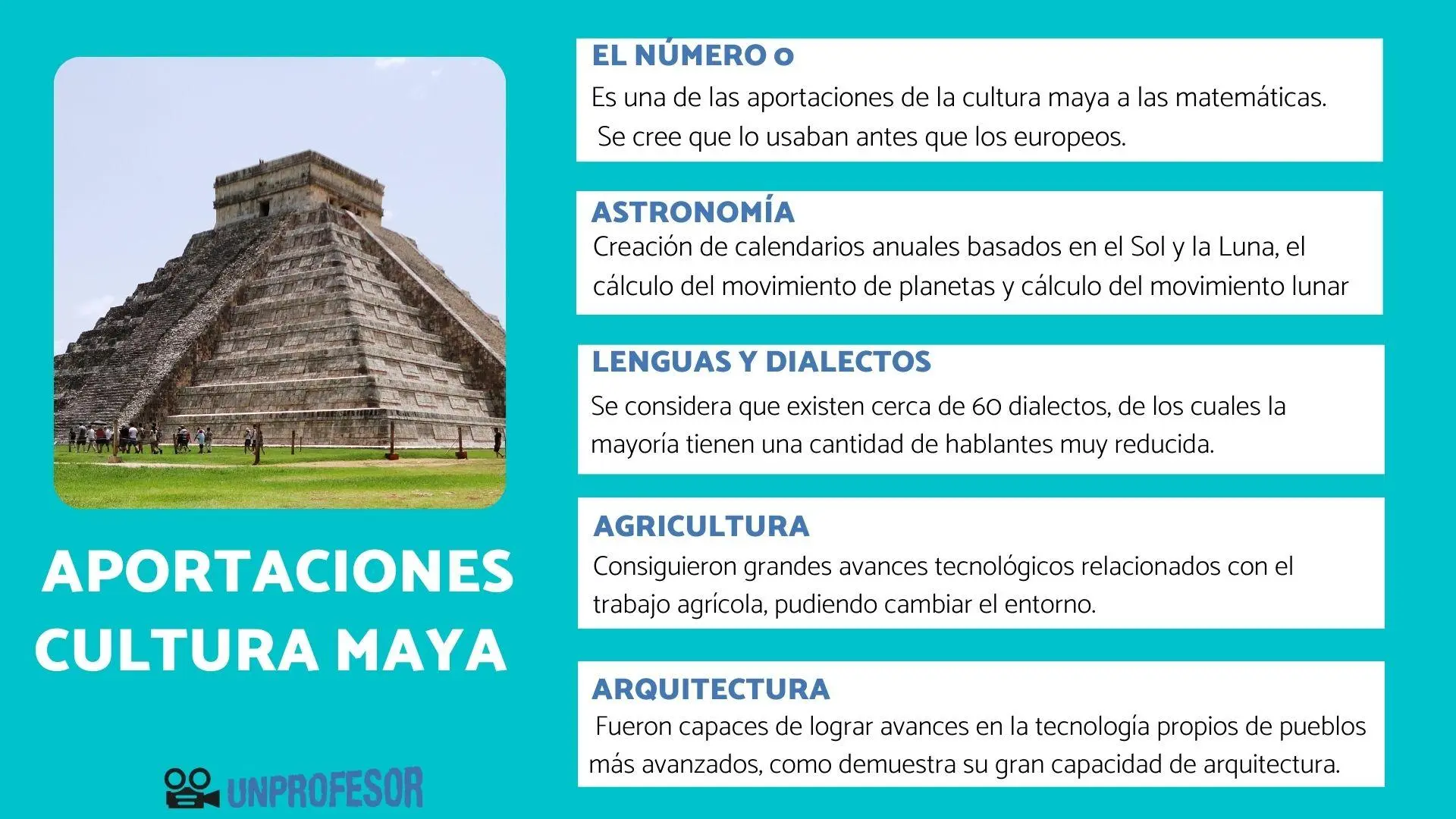 origen de los mayas resumido - Cuál es el origen de los mayas resumen