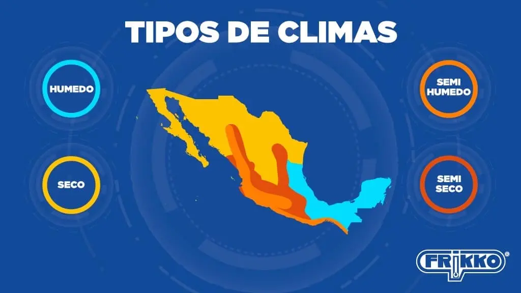 clima de mexico resumen - Cuál es el tipo de clima en México
