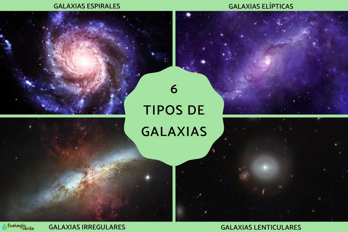 galaxias resumen - Cuál es la función de las galaxias