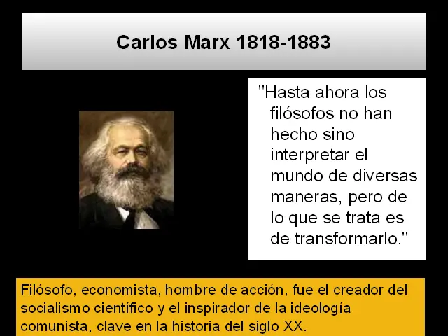 karl marx pensamiento resumen - Cuál fue su pensamiento de Karl Marx