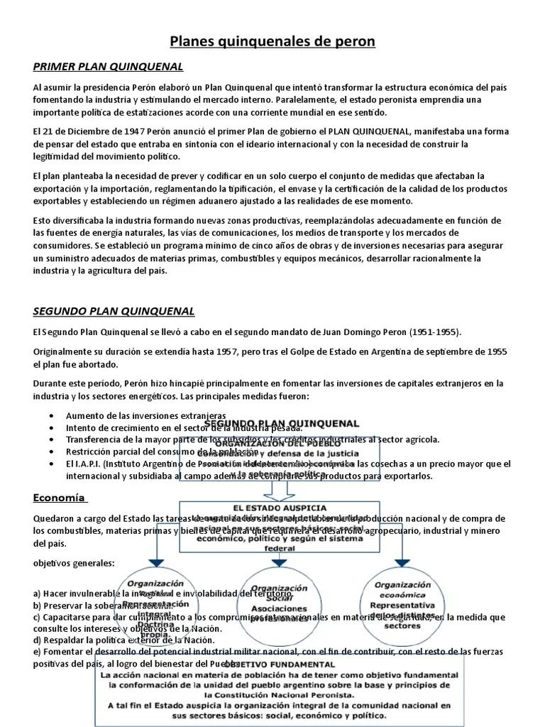 2do plan quinquenal resumen - Cuáles eran los objetivos de los planes quinquenales