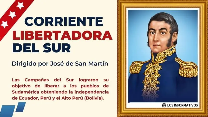 campañas de san martin resumen - Cuáles fueron las 4 batallas más importantes de San Martín