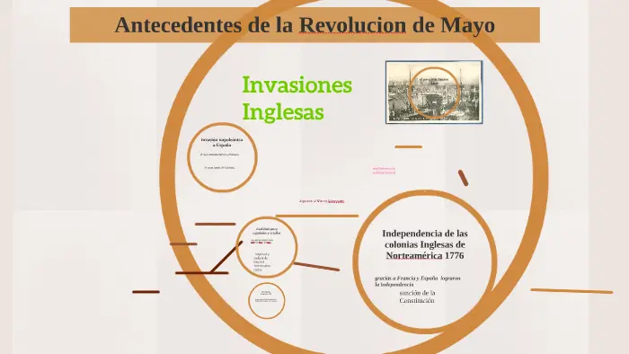 antecedentes de la revolucion de mayo resumen - Cuáles fueron las causas internas de la Revolución de Mayo