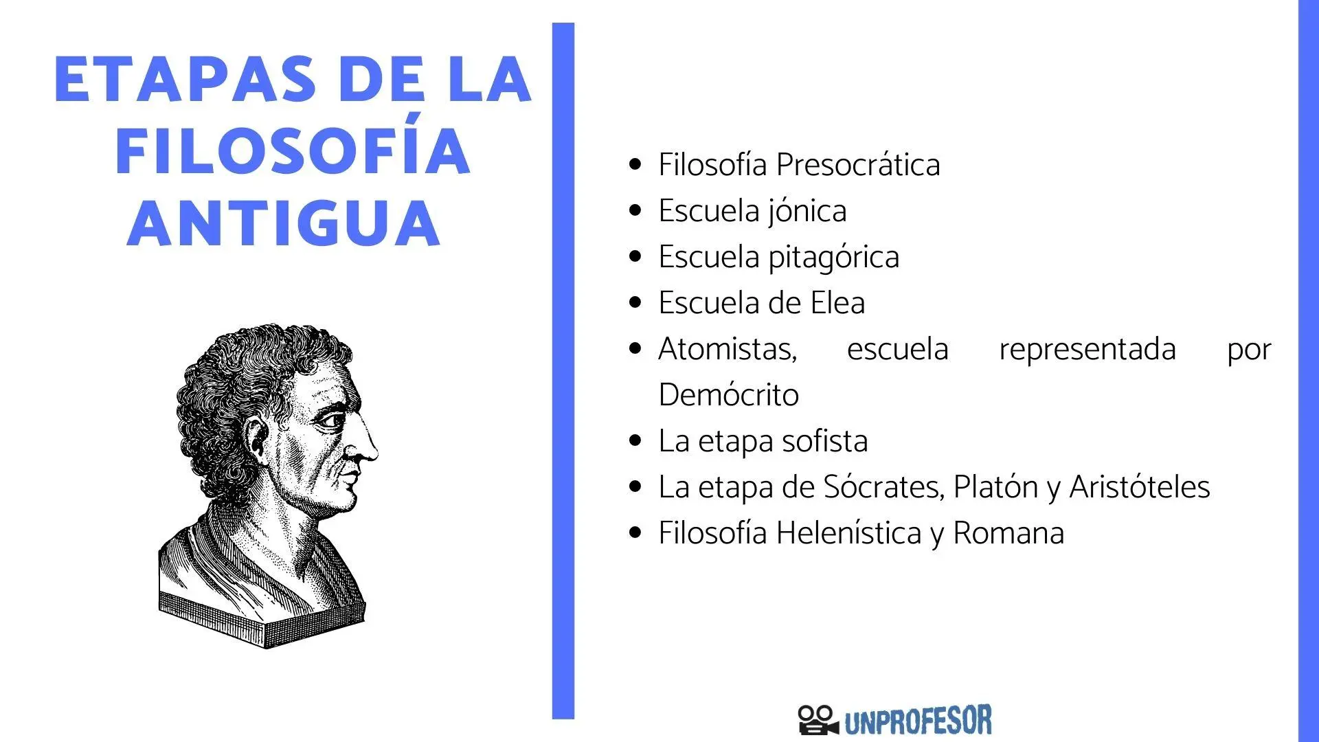 La filosofía antigua: una búsqueda del fundamento último - Cuáles son las 5 etapas de la filosofía antigua filosofia antigua resumen - Cuáles son las 5 etapas de la filosofía antigua