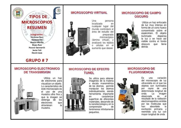 tipos de microscopios resumen - Cuáles son los tipos de microscopios y su definición