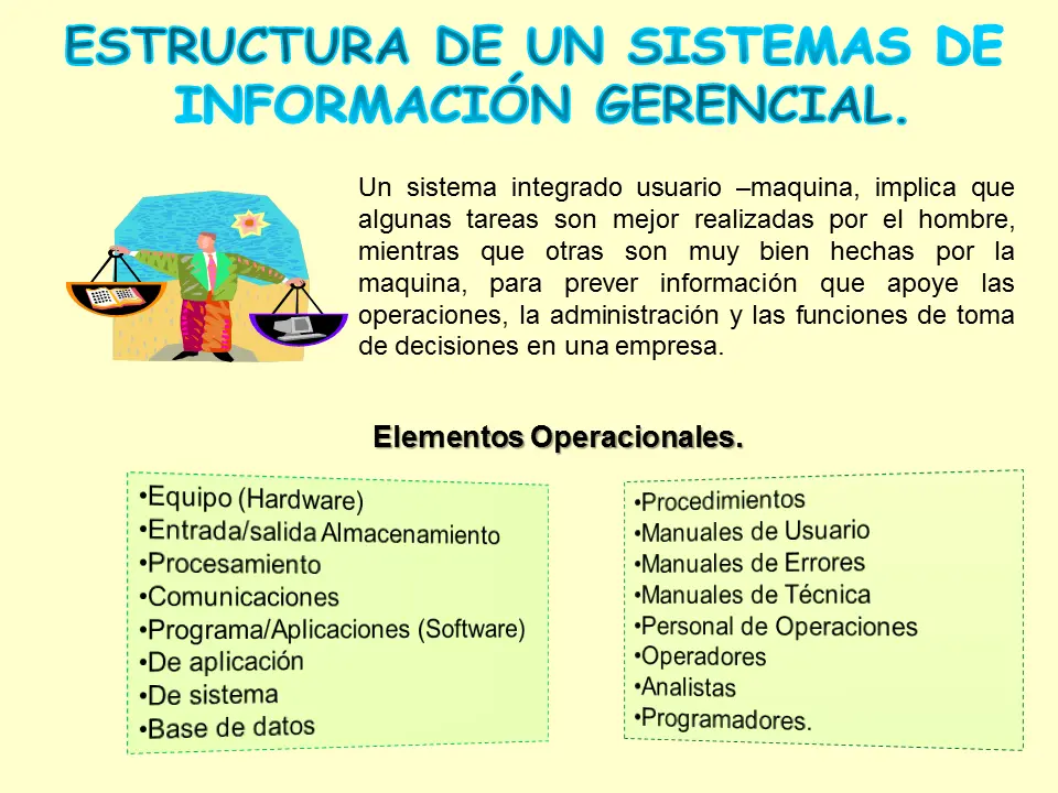 sistemas de informacion gerencial resumen - Cuáles son los tipos de sistemas de información gerencial