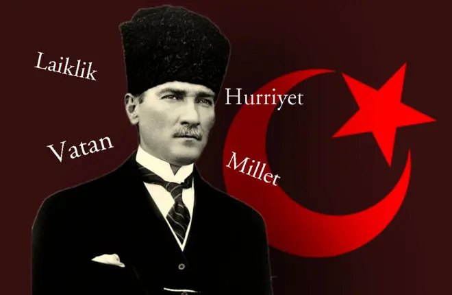 historia de turquía resumida - Cuándo se independizó Turquía de Francia