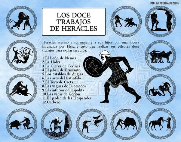 los doce trabajos de hercules resumen para niños - Cuántos fueron los trabajos de Hércules