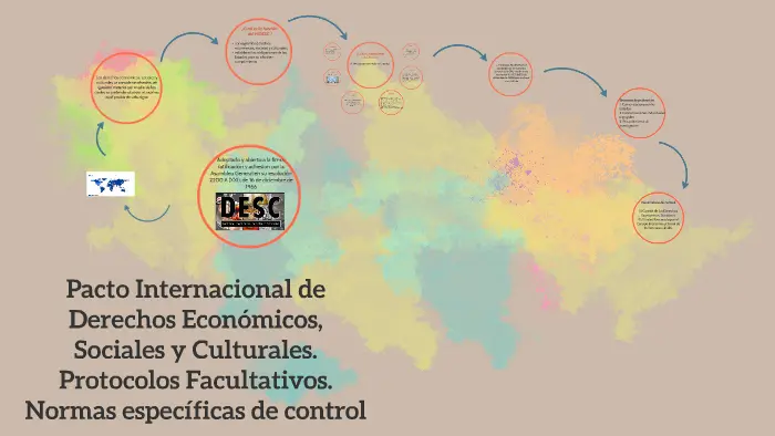 pacto internacional de derechos económicos sociales y culturales resumen - Cuántos países firmaron el Pacto Internacional de Derechos Económicos Sociales y Culturales