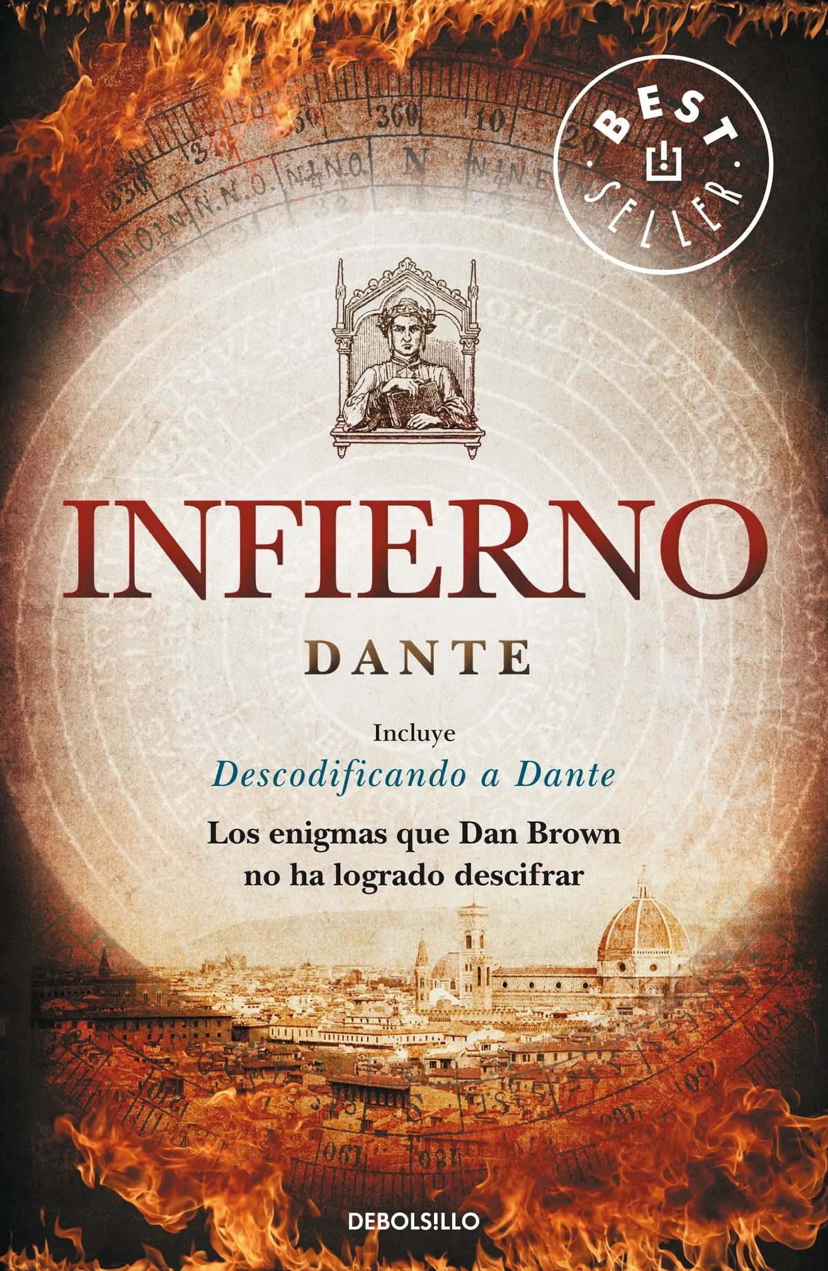 El Infierno de Dante: Un viaje a través de la obra maestra de la literatura - Que aprende Dante en el infierno el infierno de dante libro resumen - Que aprende Dante en el infierno