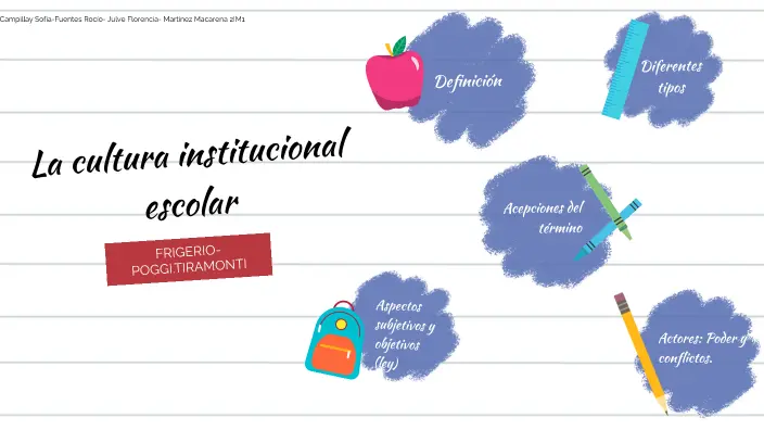 la cultura institucional escolar frigerio resumen - Qué caracteriza particularmente la cultura de una institución escolar