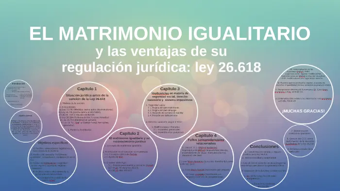 Ley 26618 de matrimonio igualitario resumen - Qué dice la ley sobre el matrimonio ley 26618 de matrimonio igualitario resumen - Qué dice la ley sobre el matrimonio