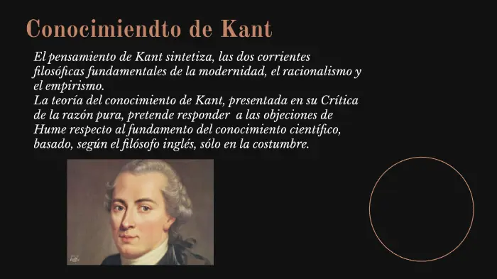 resumen de la teoria del conocimiento de kant - Qué dice la teoría del conocimiento de Kant