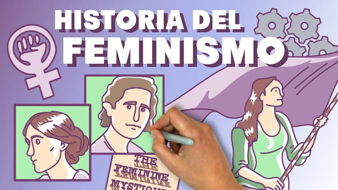 historia resumida del feminismo - Qué es el feminismo resumen