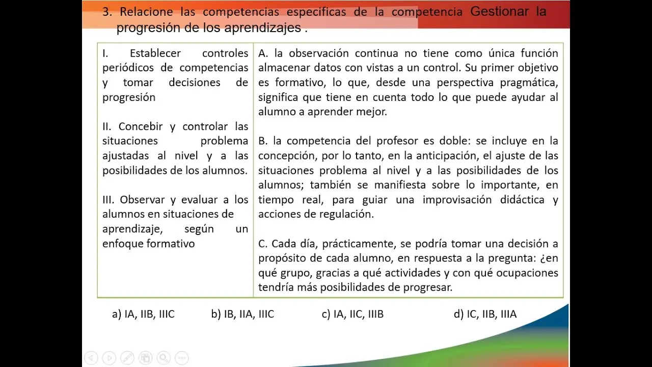 Gestionar la progresión de los aprendizajes resumen - Qué es gestionar la progresión de los aprendizajes gestionar la progresión de los aprendizajes resumen - Qué es gestionar la progresión de los aprendizajes