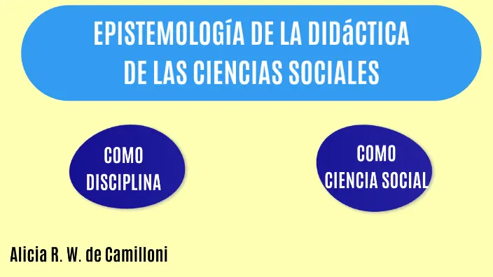 epistemologia de la didactica de las ciencias sociales camilloni resumen - Qué es la didáctica específica según Alicia Camilloni