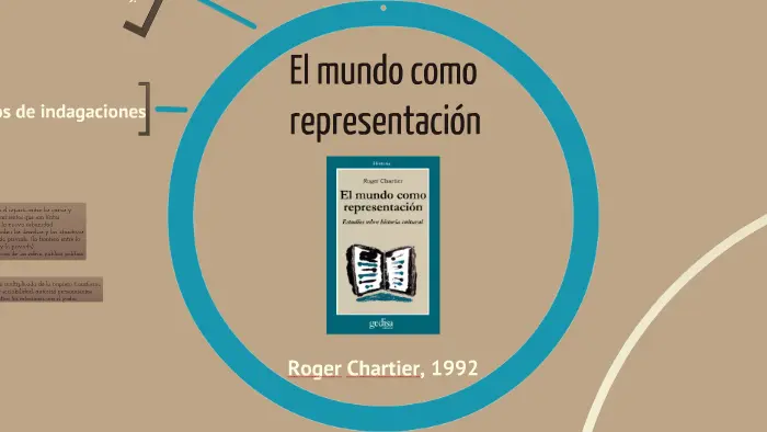 el mundo como representación chartier resumen - Qué es la representación para Chartier