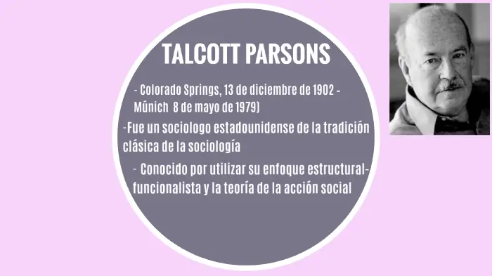 la estructura de la acción social talcott parsons resumen - Qué es la teoría de la acción de Parsons