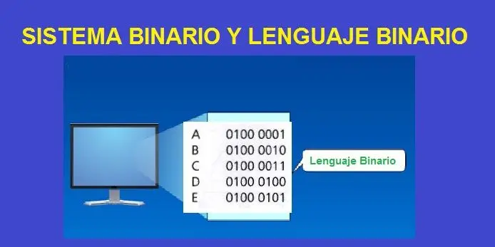 sistema binario resumen - Qué es sistema binario ejemplos