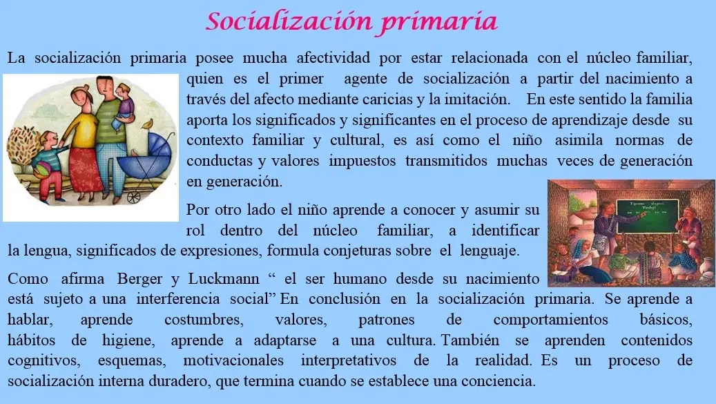 socializacion primaria y secundaria resumen - Qué es socialización secundaria y ejemplos