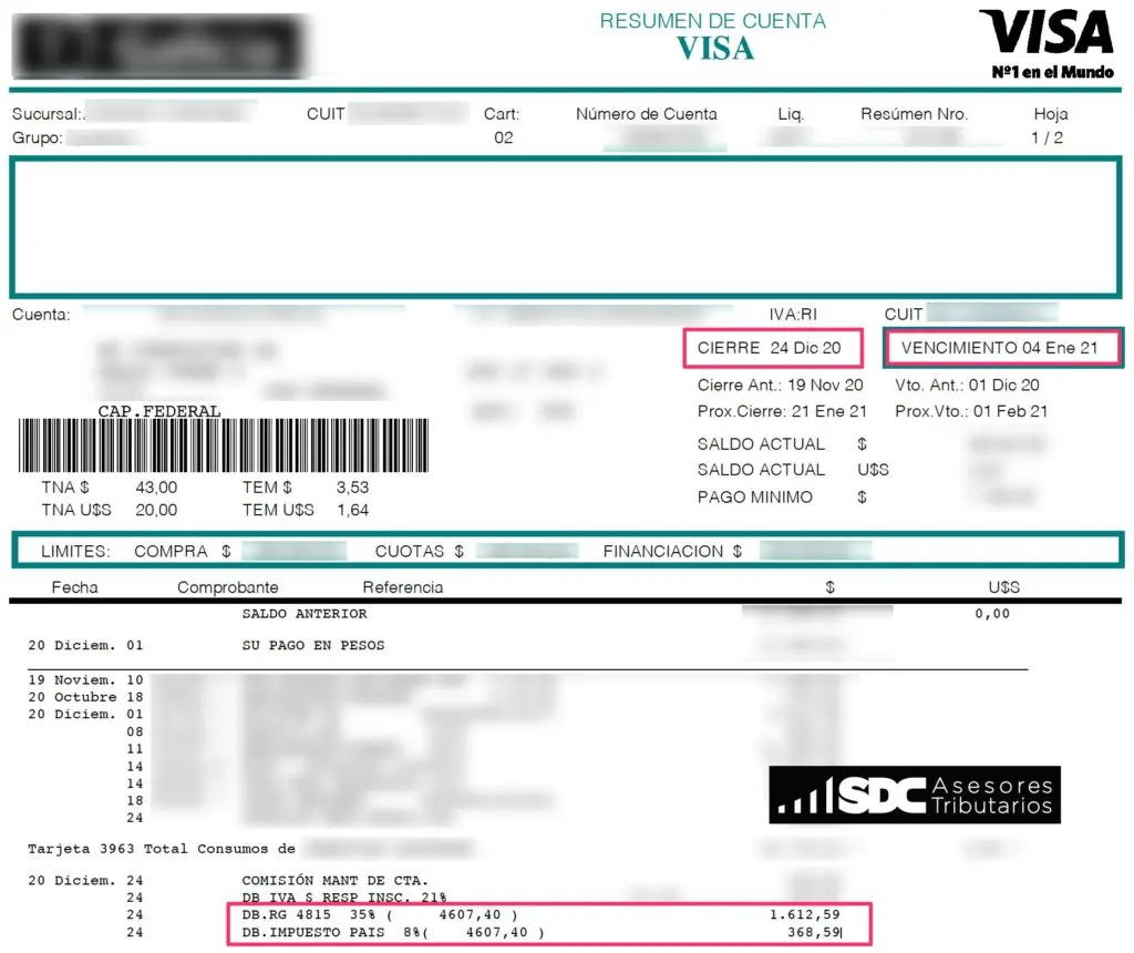 resumen visa - Qué es Visa Home