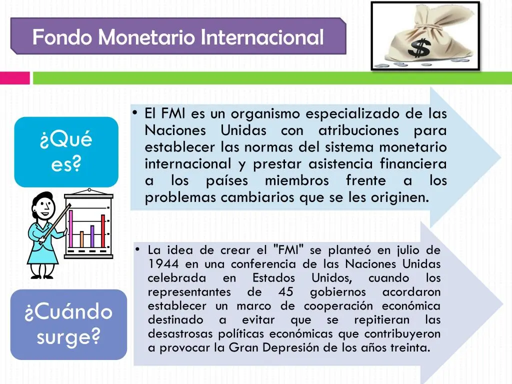 fondo monetario internacional resumen - Qué es y cómo funciona el Fondo Monetario Internacional