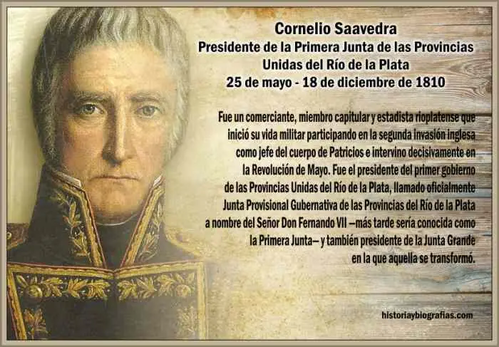 ideas de saavedra resumen - Qué hizo Saavedra en 1810
