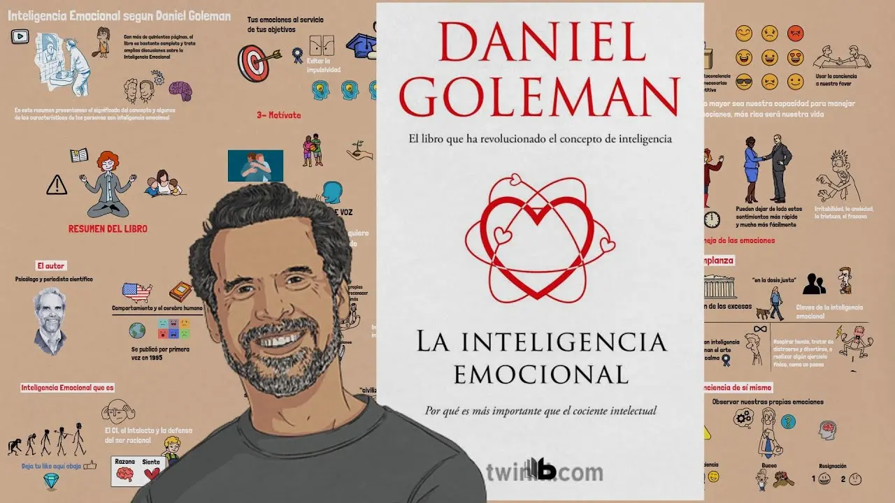 inteligencia emocional daniel goleman resumen animado - Que nos enseña Daniel Goleman