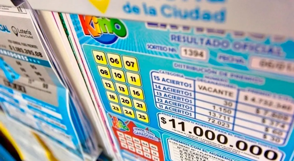 resumen de loteria nacional y provincia nocturna - Qué número salió en Nacional y Provincia de hoy