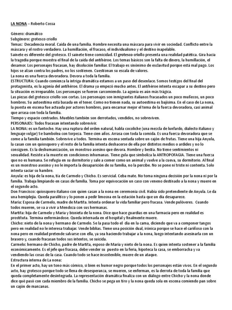 La Nona: Una Tragicomedia Argentina - Qué pasó con Marta en La Nona la nona resumen - Qué pasó con Marta en La Nona