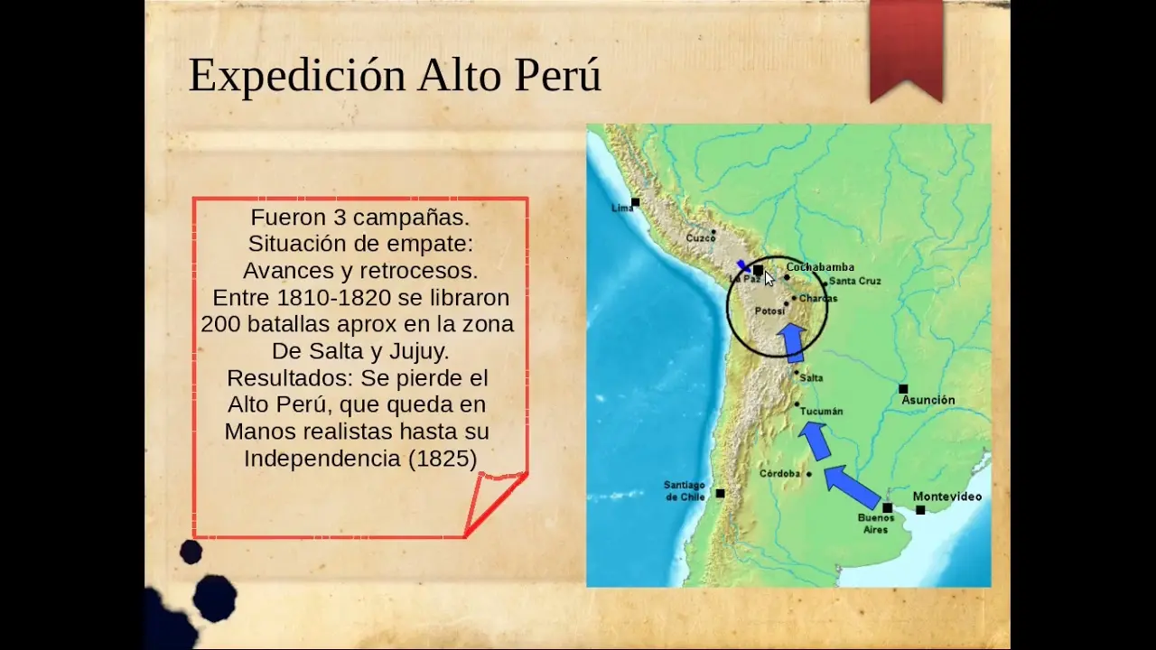 expedicion al alto peru resumen - Qué pasó en la expedición del Alto Perú