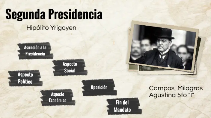segunda presidencia de yrigoyen resumen - Qué pasó en la segunda presidencia de Yrigoyen