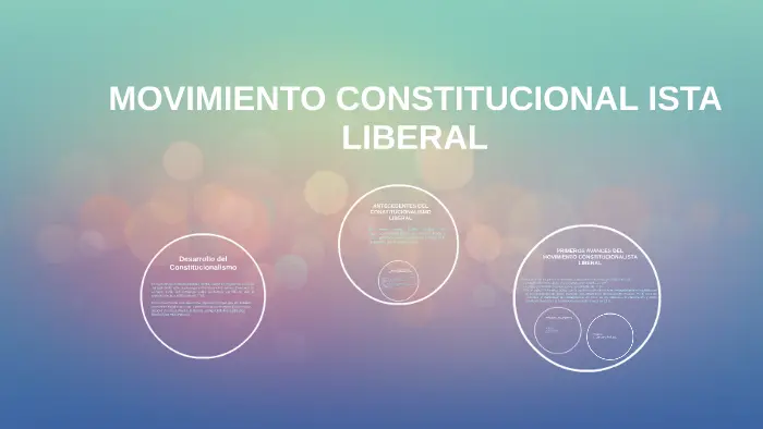 movimiento constitucionalista resumen - Qué significa la palabra constitucionalistas