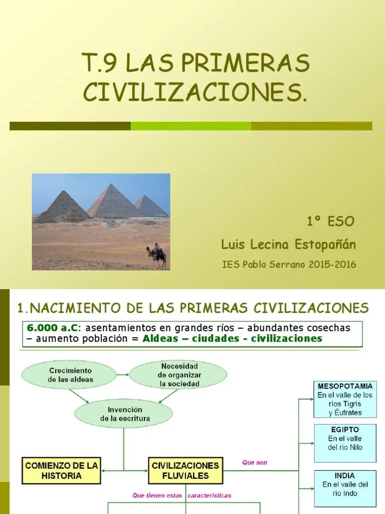 primeras civilizaciones resumen - Qué son las antiguas civilizaciones