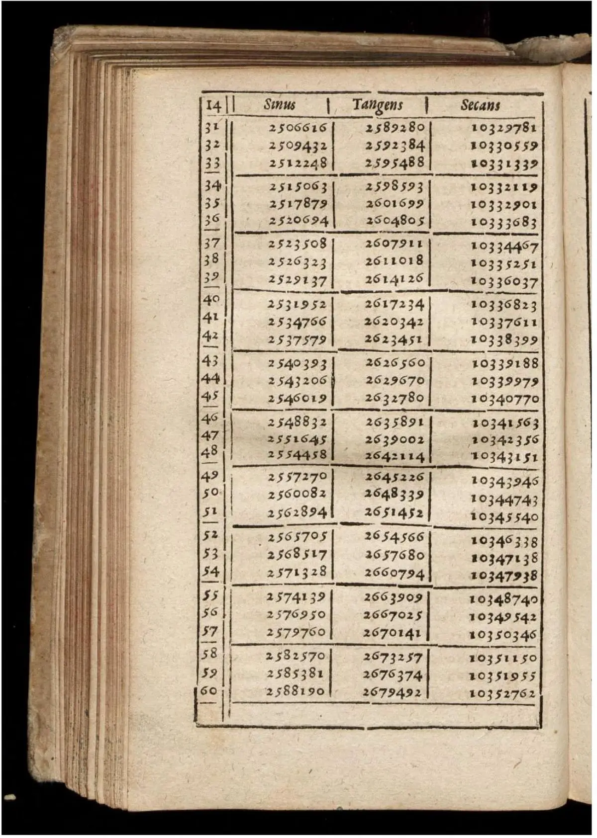 Tablas de multiplicar resumidas en formato HTML - Qué son las tablas de operaciones matemáticas tablas de multiplicar resumidas - Qué son las tablas de operaciones matemáticas