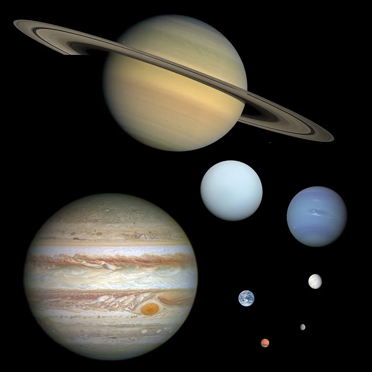 pequeño resumen sobre el sistema solar y sus partes - Qué son los planetas resumen breve