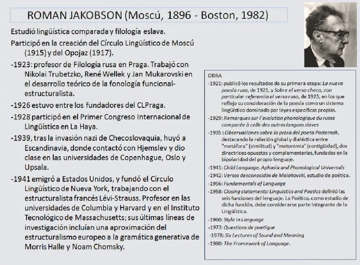 lingüística y poética jakobson resumen - Qué teoría formulo Roman Jakobson