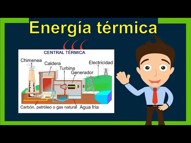 resumen de energia termica - Qué tipos de energía térmica hay