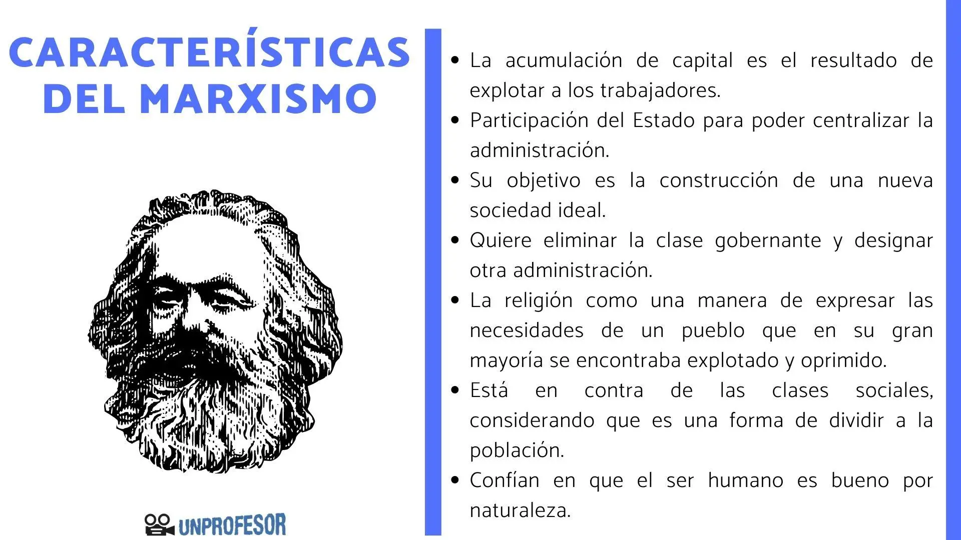 marx pensamiento resumen - Quién es Karl Marx y cuál es su pensamiento