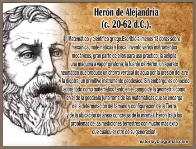 heron de alejandria biografia resumida - Quién fue Herón y cuáles fueron sus aportes