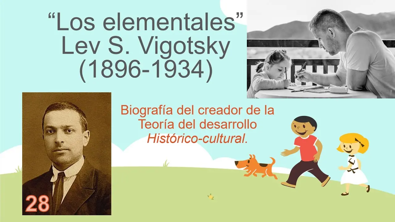 biografia de lev vigotsky resumen corto - Quién fue Lev Vigotsky en la educación